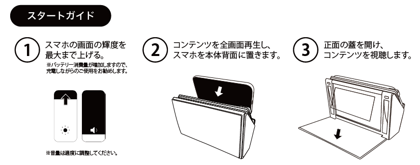 スタートガイド